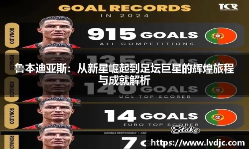 鲁本迪亚斯：从新星崛起到足坛巨星的辉煌旅程与成就解析