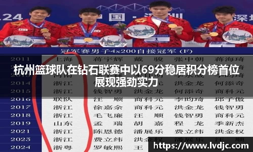 杭州篮球队在钻石联赛中以69分稳居积分榜首位展现强劲实力