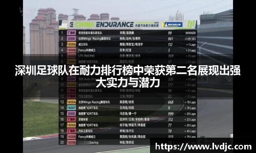 深圳足球队在耐力排行榜中荣获第二名展现出强大实力与潜力
