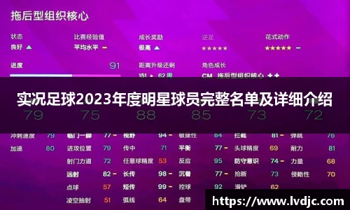 实况足球2023年度明星球员完整名单及详细介绍